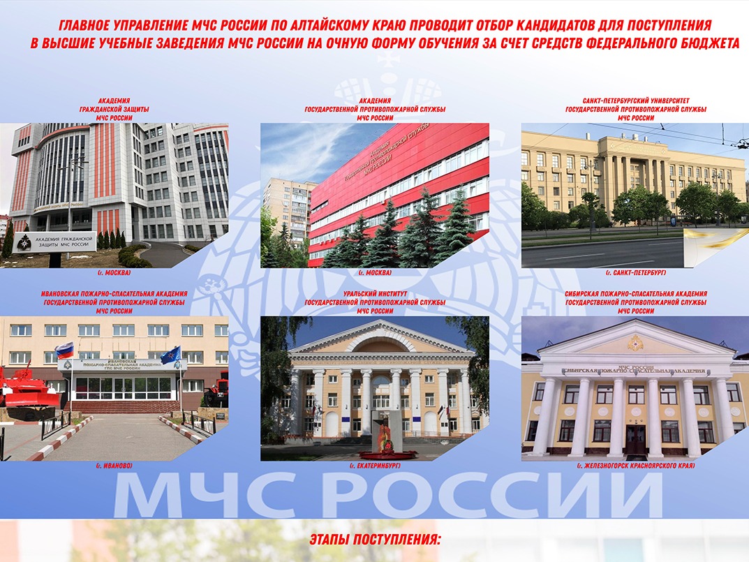 Информация для абитуриентов.